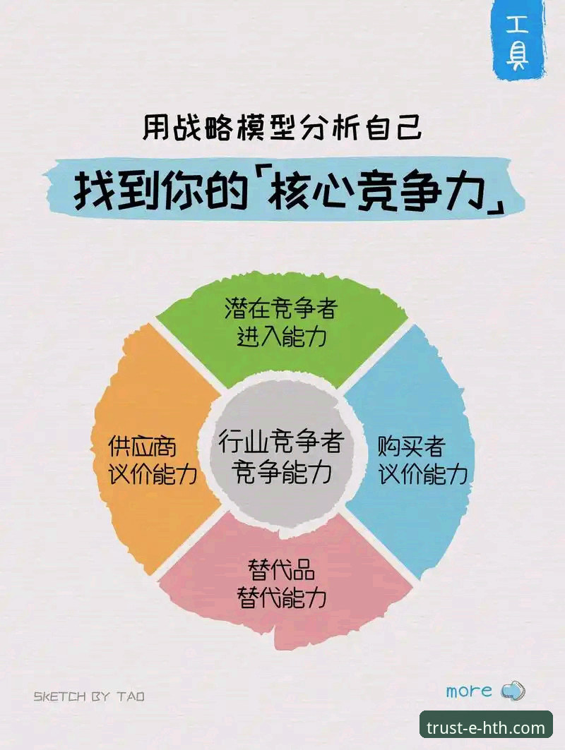 华体会体育平台一流服务详解：专业视角下的核心竞争力分析