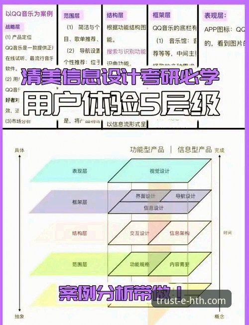 3个关键维度对比：华体会(HTH)客户端下载体验全解析